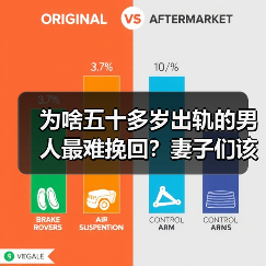 为啥五十多岁出轨的男人最难挽回?妻子们该怎样分离小三?(图3) 为啥五十多岁出轨的男人最难挽回?妻子们该怎样分离小三?(图3)