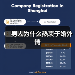 男人为什么热衷于婚外情(图3) 男人为什么热衷于婚外情(图3)