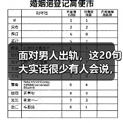 面对男人出轨，这20句大实话很少有人会说，但是原配必须要听懂(图2)