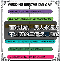 面对出轨，男人永远迈不过去的三道坎，原配和小三谁先发现谁先赢(图4)