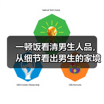 一顿饭看清男生人品,从细节看出男生的家境(图3) 一顿饭看清男生人品,从细节看出男生的家境(图3)
