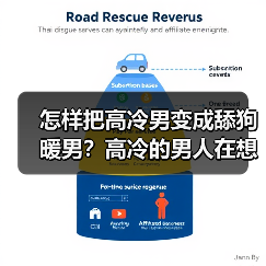 怎样把高冷男变成舔狗暖男？高冷的男人在想什么适合做对象吗？ - 辰飞雨恋来情感网