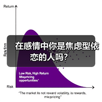 在感情中你是焦虑型依恋的人吗？(图1)