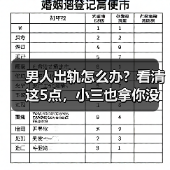 男人出轨怎么办？看清这5点，小三也拿你没办法！ - 辰飞雨恋来情感网