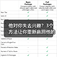 他对你失去兴趣？3个方法让你重新赢回他的心！ - 辰飞雨恋来情感网