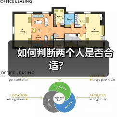 如何判断两个人是否合适?(图2) 如何判断两个人是否合适?(图2)