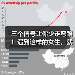 三个信号让你少走弯路!遇到这样的女生,就该及时止损(图1) 三个信号让你少走弯路!遇到这样的女生,就该及时止损(图1)