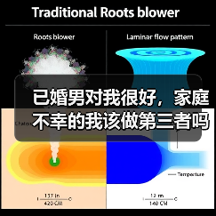 已婚男对我很好，家庭不幸的我该做第三者吗？(图1)