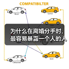 为什么在离婚分手时，最容易暴露一个人的人品？(图4)
