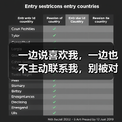 一边说喜欢我,一边也不主动联系我,别被对象拿捏得死死的(图4) 一边说喜欢我,一边也不主动联系我,别被对象拿捏得死死的(图3)