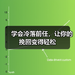 学会冷落前任,让你的挽回变得轻松(图3) 学会冷落前任,让你的挽回变得轻松(图3)