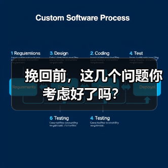 挽回前，这几个问题你考虑好了吗？(图3)