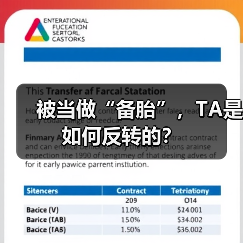 被当做“备胎”,TA是如何反转的?(图3) 被当做“备胎”,TA是如何反转的?(图3)