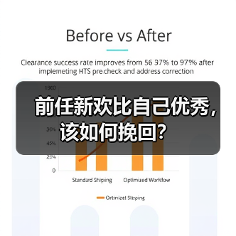 前任新欢比自己优秀，该如何挽回？ - 辰飞雨恋来情感网
