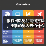 报复出轨男的高端方法,出轨的男人最怕什么(图2) 报复出轨男的高端方法,出轨的男人最怕什么(图2)