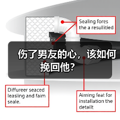 伤了男友的心，该如何挽回他？(图3)
