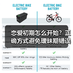 恋爱初期怎么开始？正确方式避免暧昧期错误(图3)