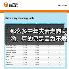 那么多中年夫妻走向离婚，真的只是因为不爱了吗？(图3)