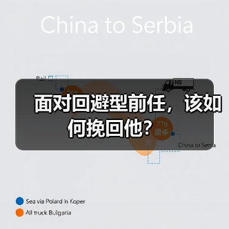 面对回避型前任，该如何挽回他？(图3)