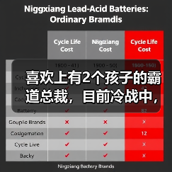 喜欢上有2个孩子的霸道总裁，目前冷战中，我到底该不该分手？ - 辰飞雨恋来情感网