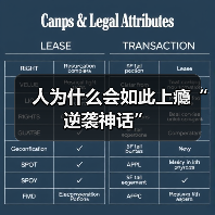 人为什么会如此上瘾“逆袭神话”(图2)