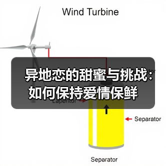 异地恋的甜蜜与挑战：如何保持爱情保鲜 - 辰飞雨恋来情感网