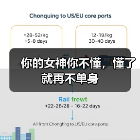 你的女神你不懂，懂了就再不单身(图2)