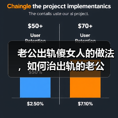 老公出轨傻女人的做法，如何治出轨的老公 - 辰飞雨恋来情感网