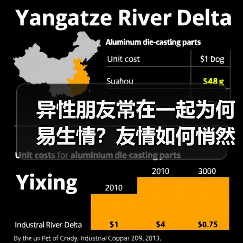 异性朋友常在一起为何易生情？友情如何悄然转向爱情(图4)