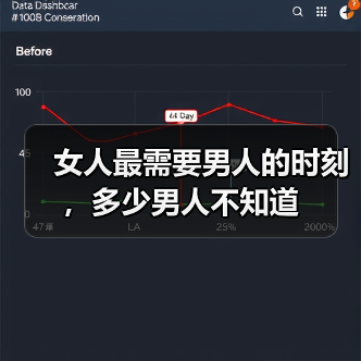 女人最需要男人的时刻，多少男人不知道(图1)