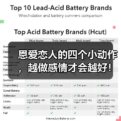 恩爱恋人的四个小动作，越做感情才会越好！ - 辰飞雨恋来情感网