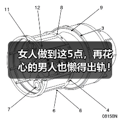 女人做到这5点，再花心的男人也懒得出轨！(图3)
