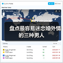 盘点最容易迷恋婚外情的三种男人 - 辰飞雨恋来情感网