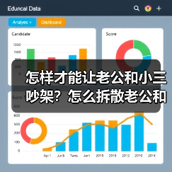 怎样才能让老公和小三吵架？怎么拆散老公和小三最管用(图1)