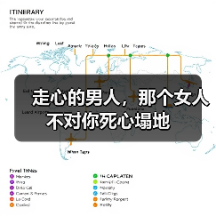 走心的男人，那个女人不对你死心塌地(图1)