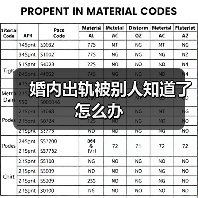婚内出轨被别人知道了怎么办(图2) 婚内出轨被别人知道了怎么办(图2)