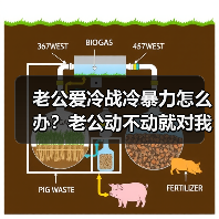 老公爱冷战冷暴力怎么办？老公动不动就对我冷战冷暴力怎么解决？(图2)