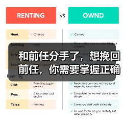 和前任分手了，想挽回前任，你需要掌握正确的方法(图1)