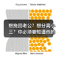 想挽回老公？想分离小三？你必须要知道他的心理(图1)