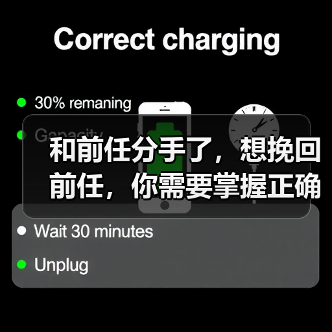 和前任分手了，想挽回前任，你需要掌握正确的方法 - 辰飞雨恋来情感网