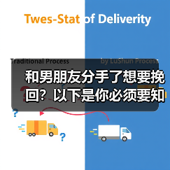 和男朋友分手了想要挽回？以下是你必须要知道的！(图4)