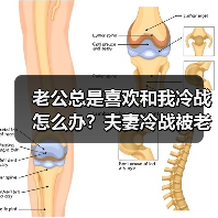 老公总是喜欢和我冷战怎么办？夫妻冷战被老公冷暴力怎么解决？(图4)