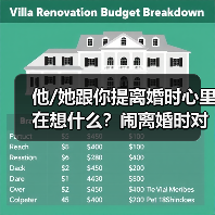 他/她跟你提离婚时心里在想什么？闹离婚时对方是怎么想的？(图4)