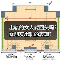 出轨的女人能回头吗？女朋友出轨的表现？(图4)