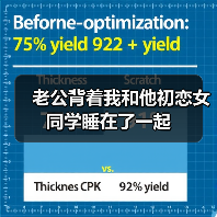 老公背着我和他初恋女同学睡在了一起 - 辰飞雨恋来情感网