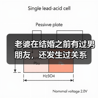 老婆在结婚之前有过男朋友，还发生过关系(图3)