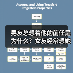 男友总想着他的前任是为什么？女友经常想她